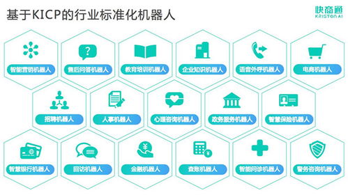 技術交流推動企業(yè)服務創(chuàng)新——中國科學院與《互聯(lián)網周刊》年度慶典揭曉企業(yè)服務領域年度產品獎